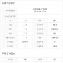 양평부동산박사공인중개사사무소 네이버블로그