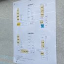 종윤사 | 2026 수능 후기