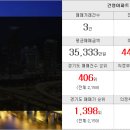 어룡공인중개사사무소 이미지