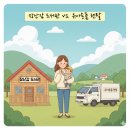 우리아이장난감렌탈