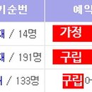 은혜어린이집(구립)
