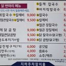 송이네 칼국수 이미지