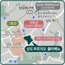 상도 이미지