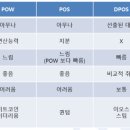 위피드 이미지