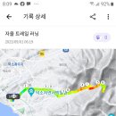새재한의원 이미지