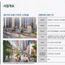 워크리스 이미지