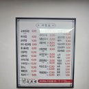 광주 매곡동에 위치한 24시 곱창전골맛집 금모래국밥