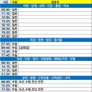 지보정류소 이미지