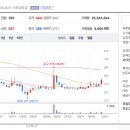 (주)크리오스 이미지