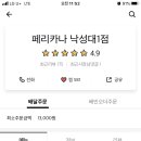 페리카나낙성대1점