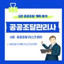 4. 공공조달 단계별 리스크 관리 방안 이미지