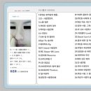 그 시절 우리가 사랑했던 팝 네이버블로그