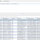 [SSS급 인재] 엑셀보다 쉽게 시작하는 성과 치트키, SQL 네이버블로그