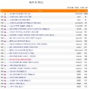 퍽페이크