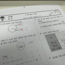 읍내로(대로3-5) 이미지