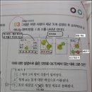 플랜지과학학원