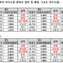 강원유리