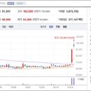 베이스이앤씨