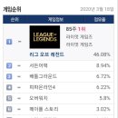 클릭PC방 이미지