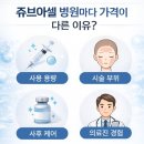 더쥬브