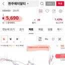 (주)에이알티 네이버블로그