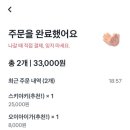 코비토