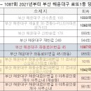 씨스페이스 재송제일점 네이버블로그
