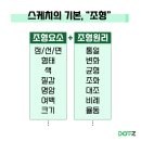 미술의기본스케치 이미지