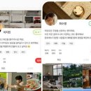 태그니티 | [📰신문스크랩] "연봉? 사는 곳? 묻지마, 수다나 떨자"…'태그니티'가 뜬다