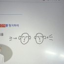 꼼장어먹으로가자 | 모두가 자신의 무가치함과 싸우고 있다