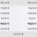 효성메딕스 한국경제