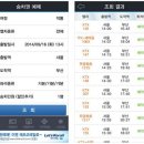 하늘탑항공 이미지