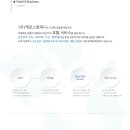(주)공존컴퍼니 네이버블로그