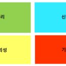 대운사커스쿨
