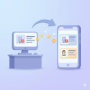 (주)미디어윌벼룩시장사업본부