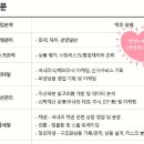 별기획