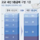 미사1영어학원