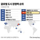 더도시연구소