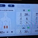 누가베스트의료기 이미지