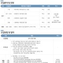 한국철도기술연구원 이미지