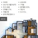 협성 · DS 엘리시안 상가 이미지