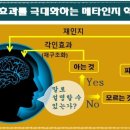 류+학원 - 고양시 일산서구 고양대로 632 | 류 학원