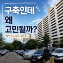 서울잠동초등학교 | 잠실 장미아파트 임장 후기 | 구축이지만 고민되는 이유