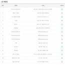 GS25야탑프리아점 이미지