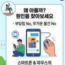 연세참재활의학과의원 네이버블로그