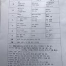 신유한의원 이미지