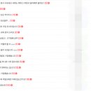 음주까페 이미지