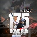 수원갈비홈런 - 천안시 서북구 서부1길 56 | 수원갈비홈런