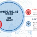 보성남초교, 보성초 이미지
