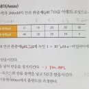 실험 농도단위 이미지